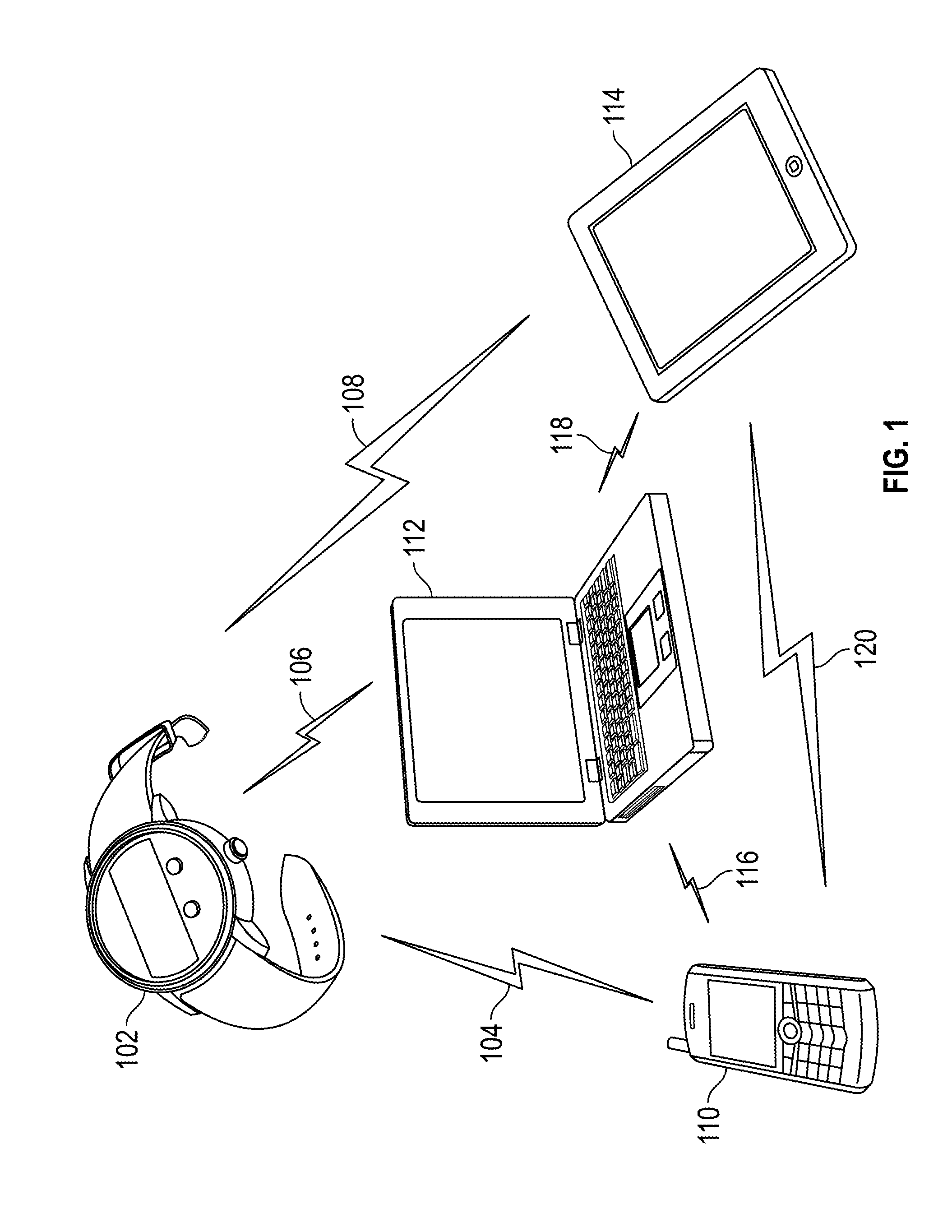 Multi-device wireless disable and enable