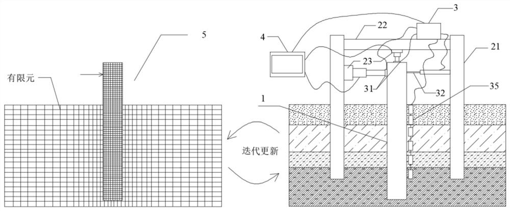 Offshore wind power digital twin test pile test system and establishment method