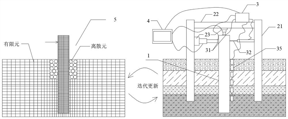 Offshore wind power digital twin test pile test system and establishment method