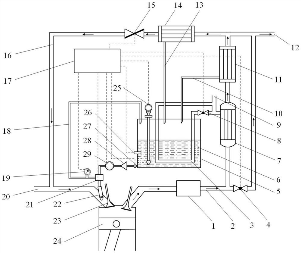 System for recycling water in engine waste gas and then injecting water into inlet gas