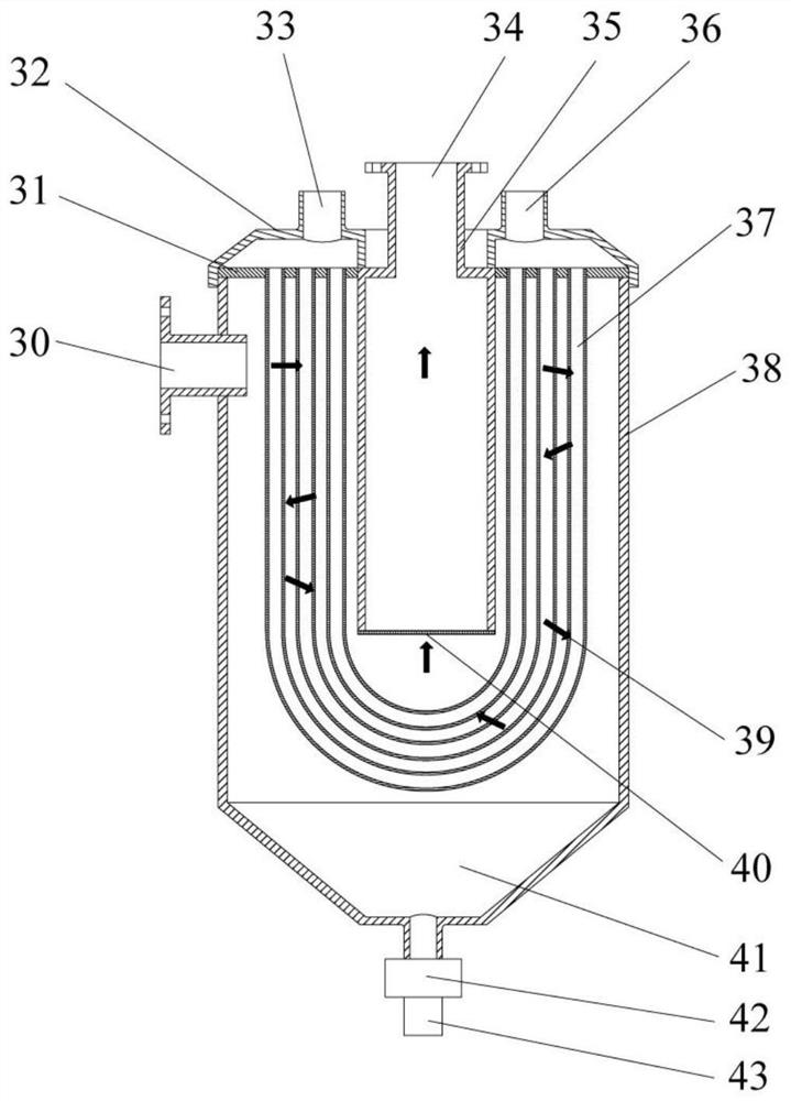 System for recycling water in engine waste gas and then injecting water into inlet gas