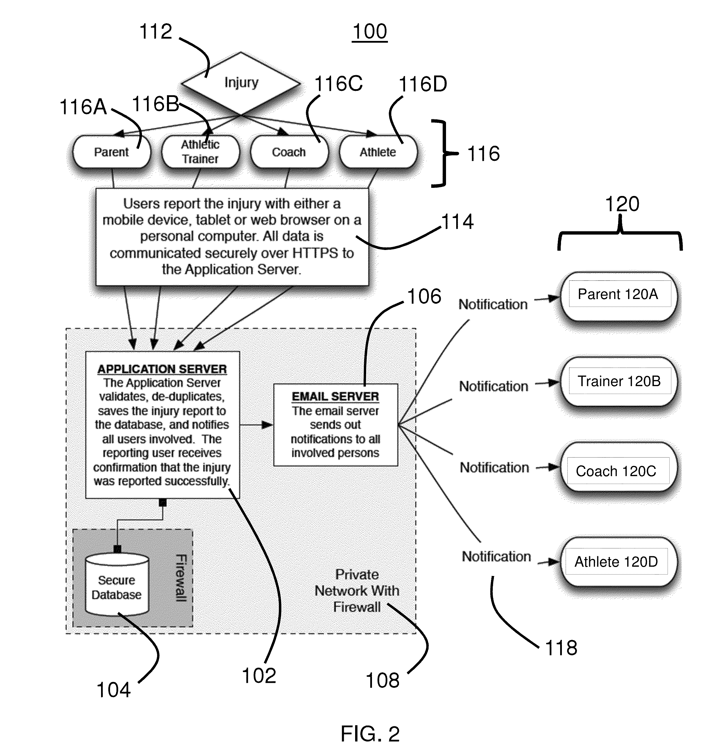 Systems and methods for reporting and notifying parties of injuries