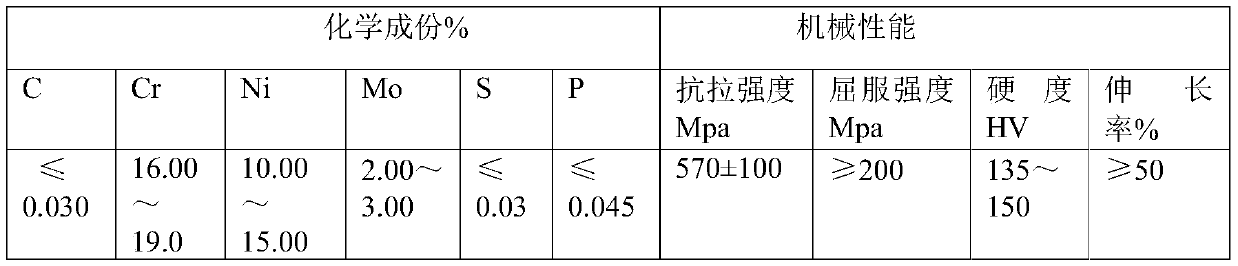 Forming method for high-precision metal bipolar plate required by fuel cell