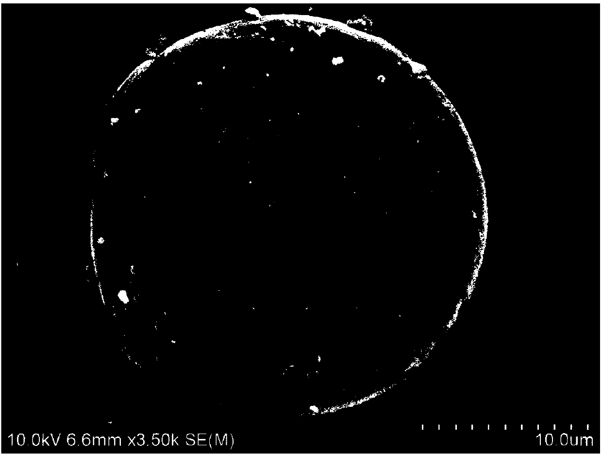 Method for performing oxide in-situ coating on zirconium diboride-silicon carbide aggregate powder