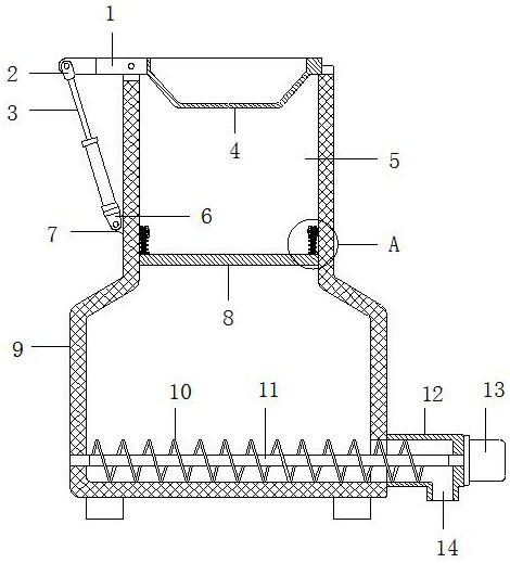 Grading screening and storing device for industrial waste residue harmless treatment