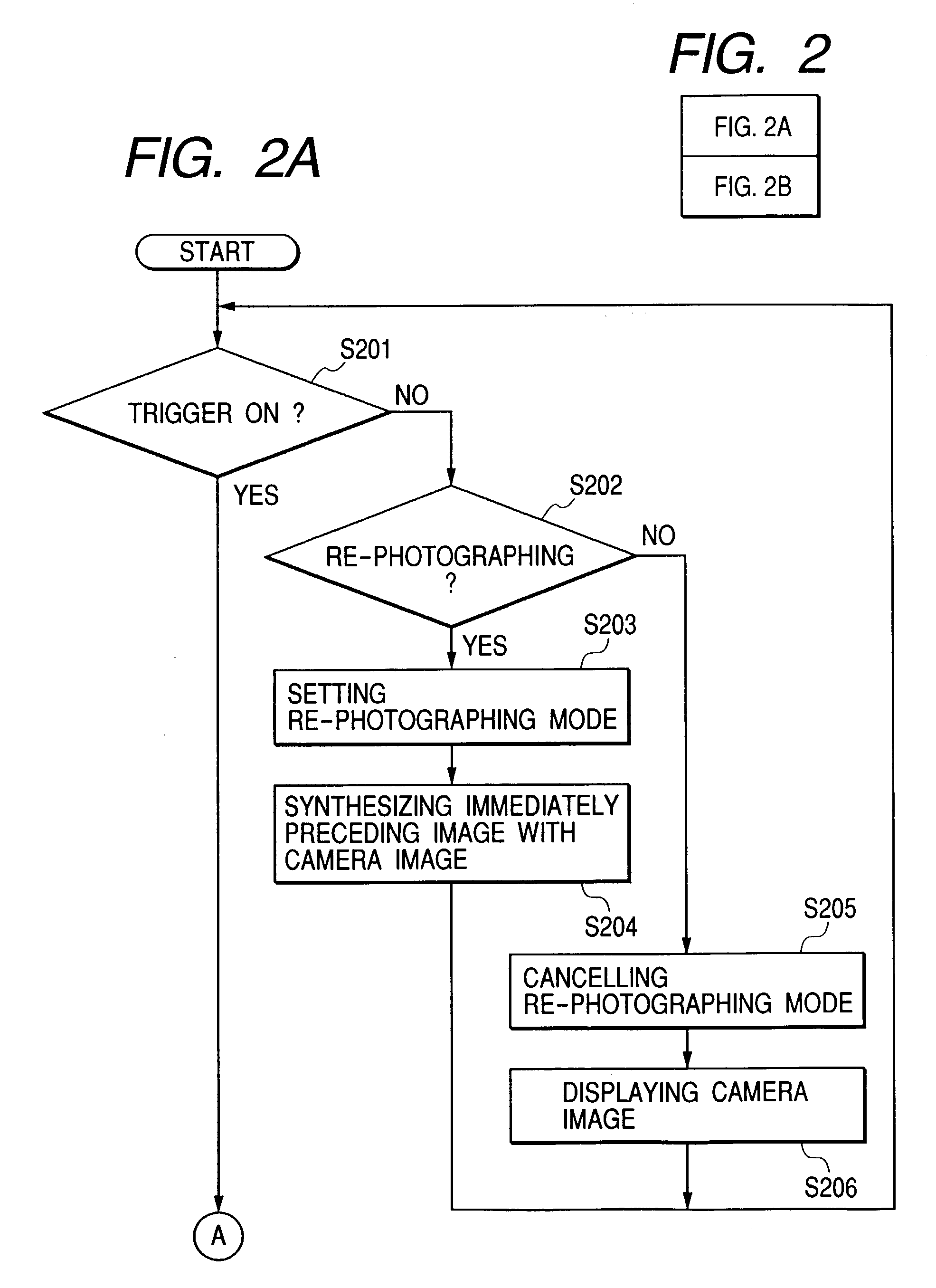 Imaging apparatus with selective allocation of first and second image data based on operation instruction