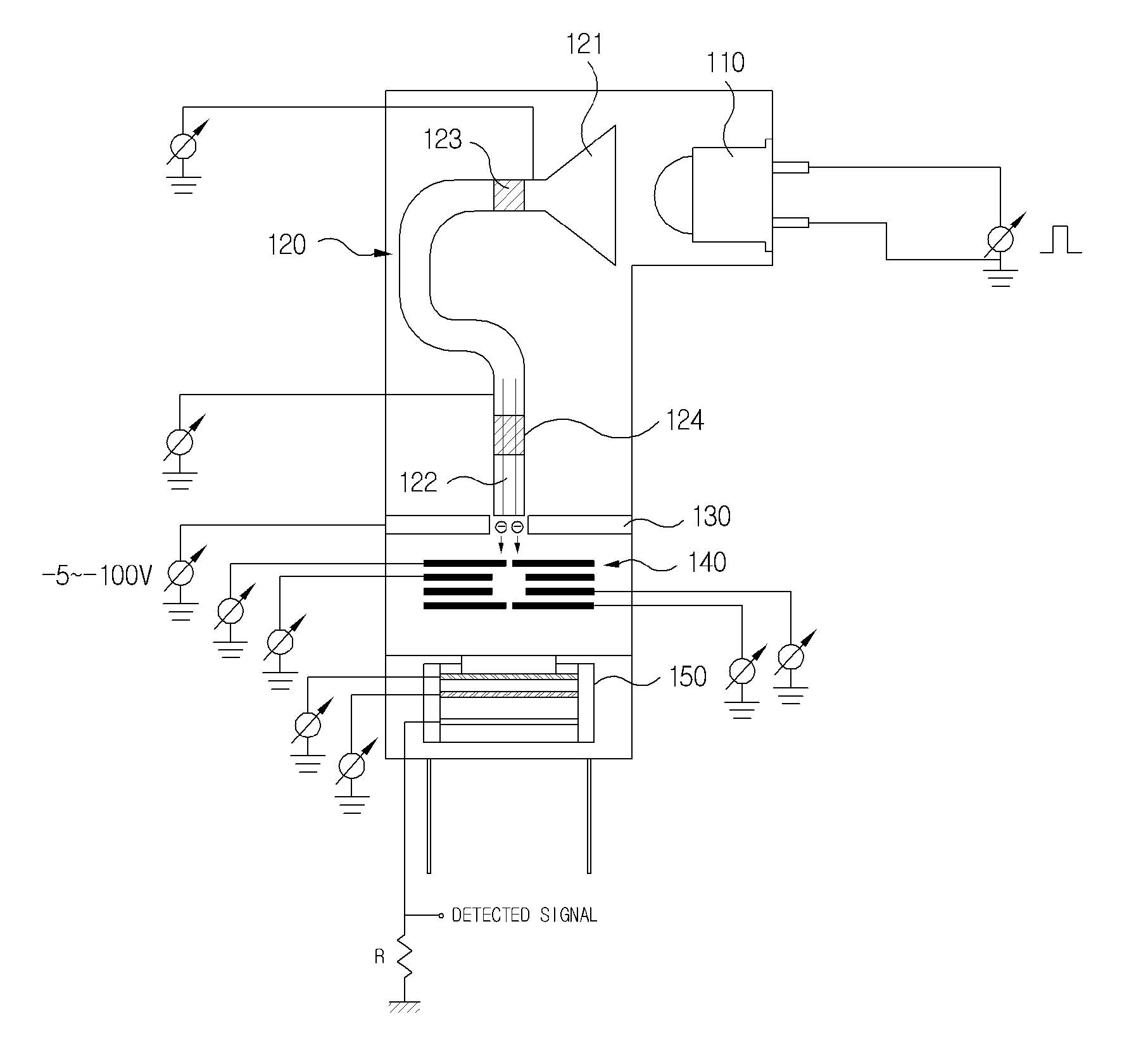 Device for obtaining the ion source of a mass spectrometer using an ultraviolet diode and a cem