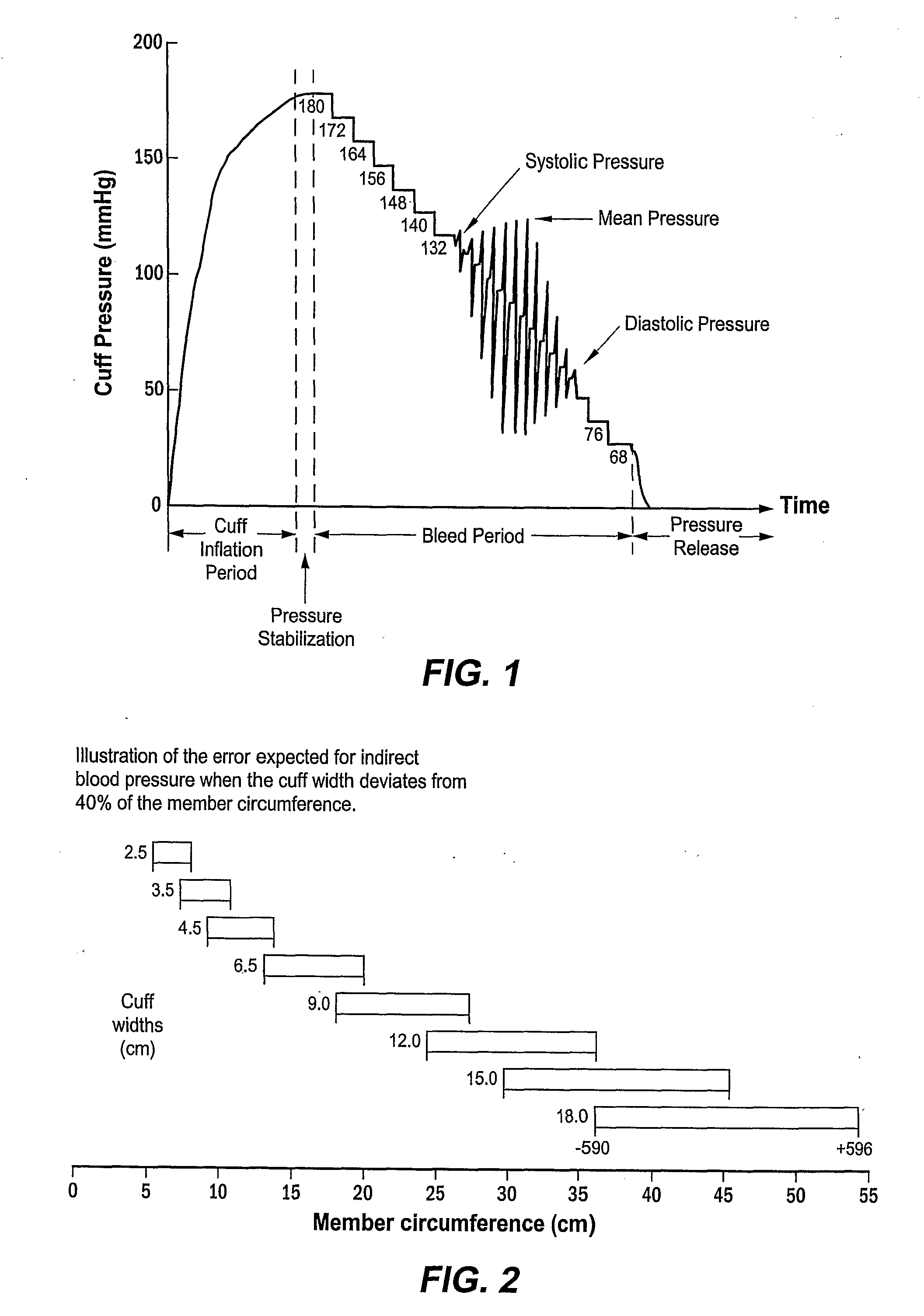 Blood pressure monitor