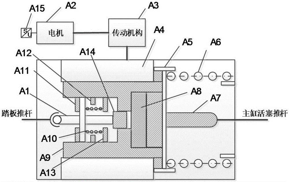 Electronic hydraulic braking system with multiple working modes