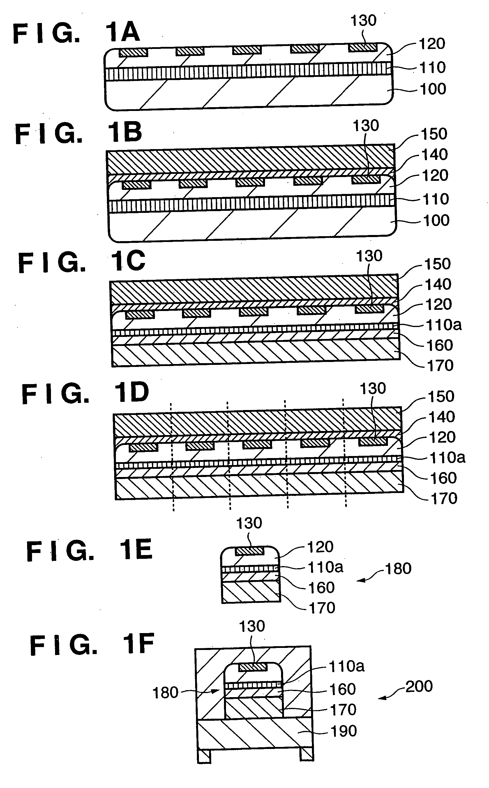 Integrated circuit chip manufacturing method and semiconductor device