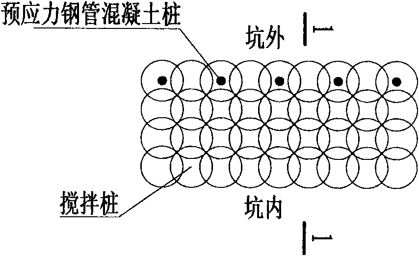 Deep mixing pile-micro pre-stressed steel pipe concrete pile-vertical anchor rod composite foundation pit support method