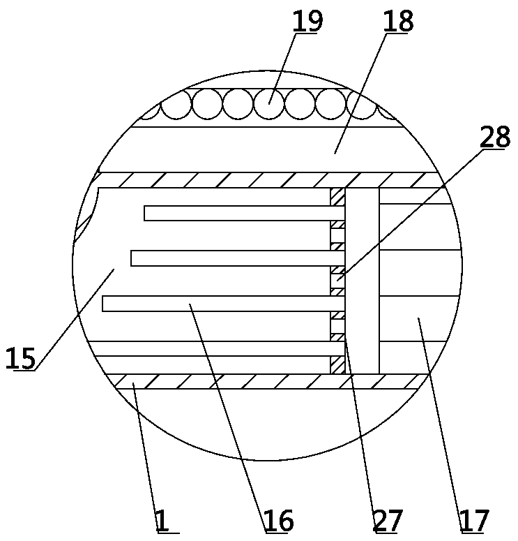 A kind of automobile exhaust purification device