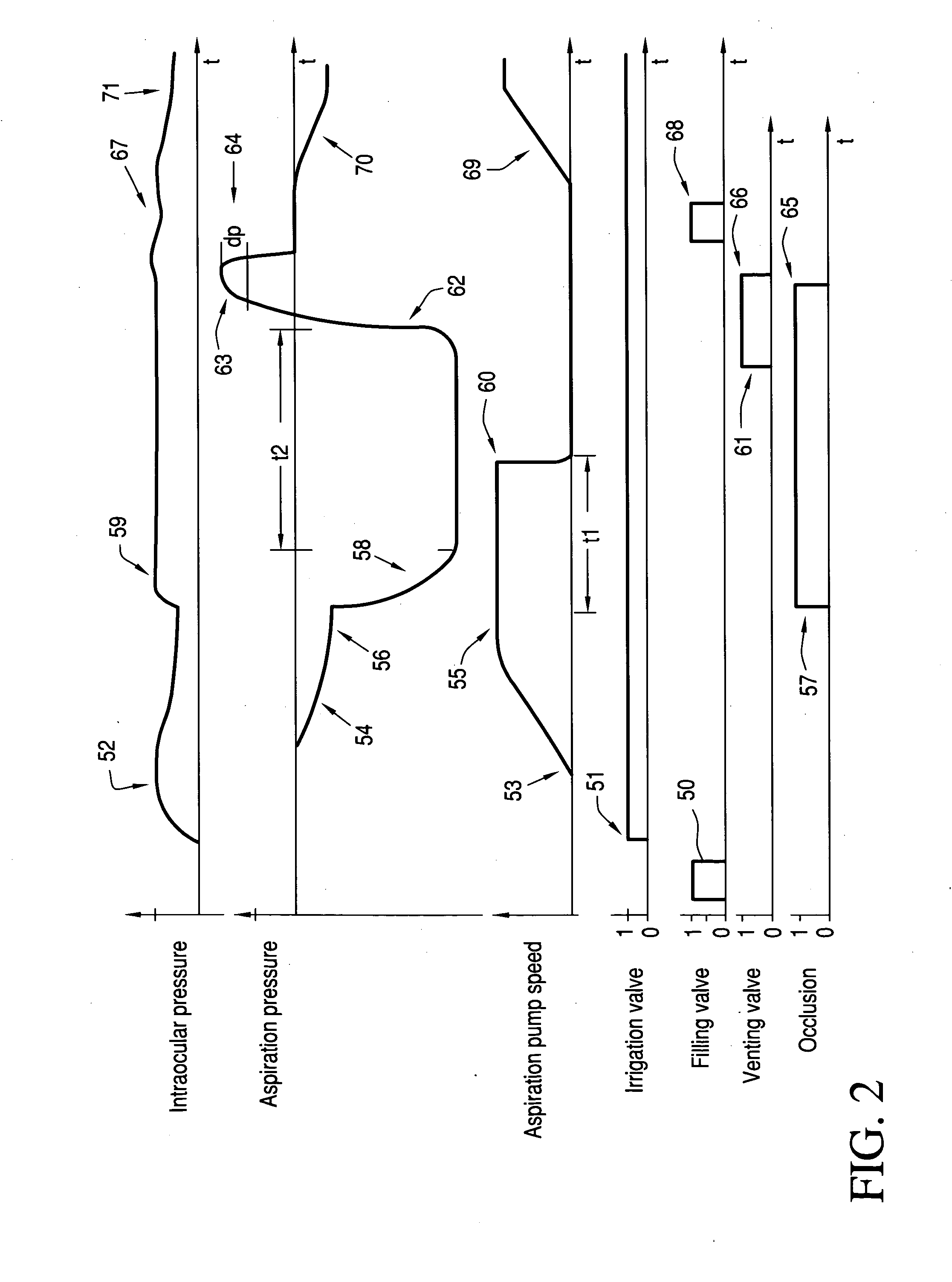 Surgical system