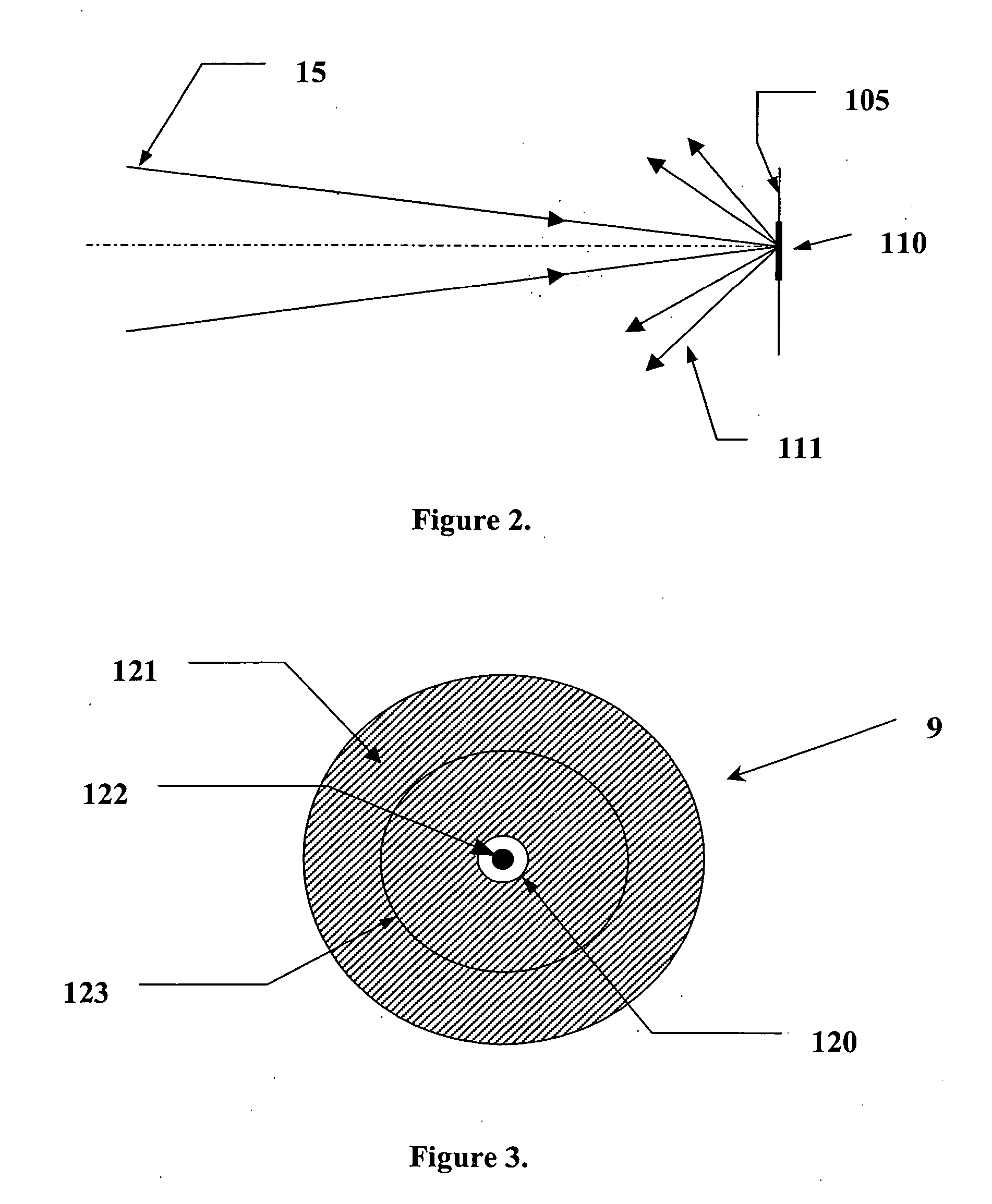 Laser projection with object feature detection