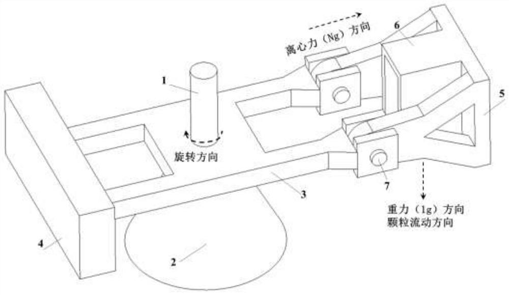 Ultrahigh-speed debris flow impact simulation platform and test method under weak Coriolis effect