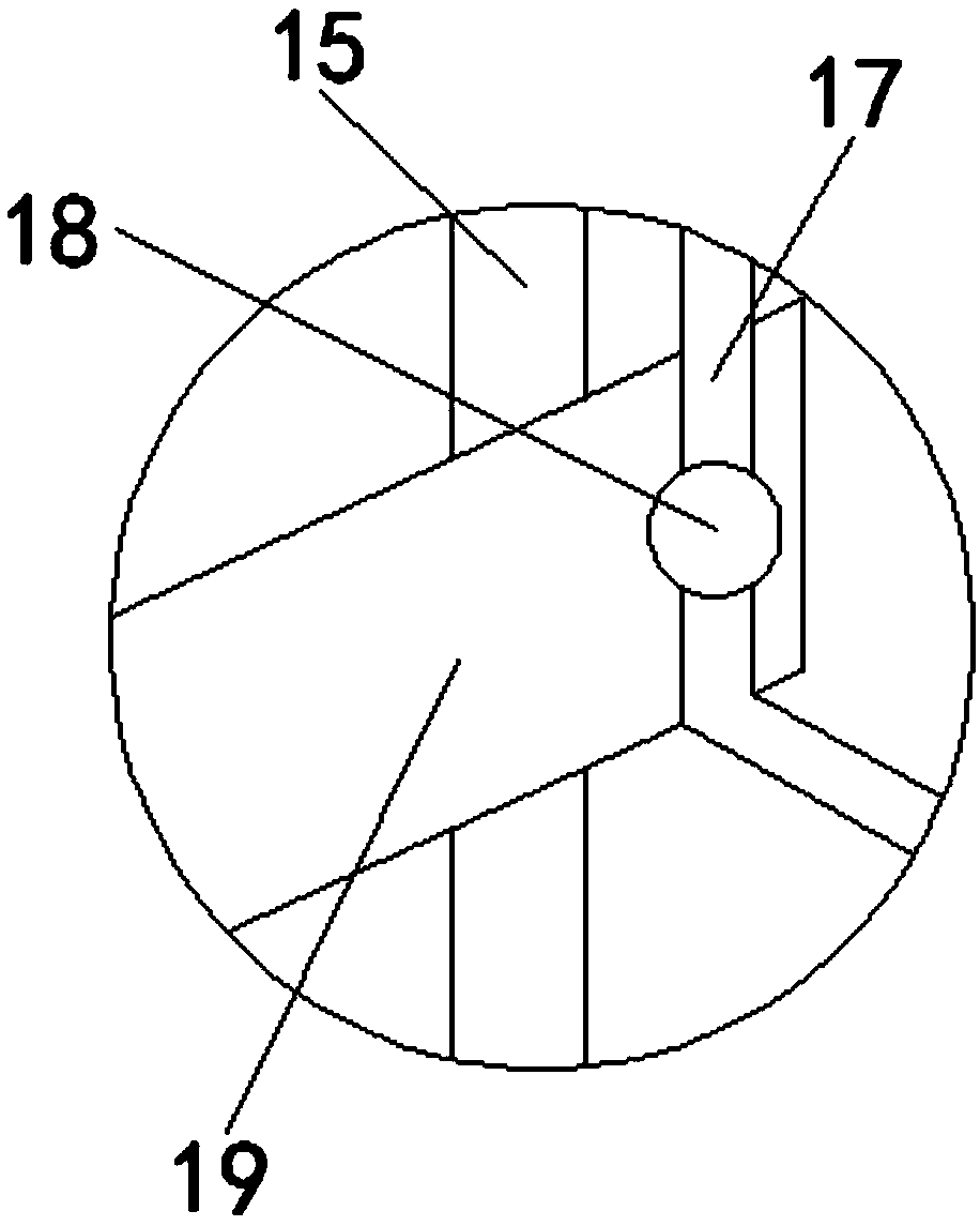 Multistage stirring device for cosmetic raw materials