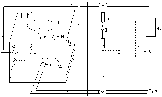 Intermittent hypoxia system