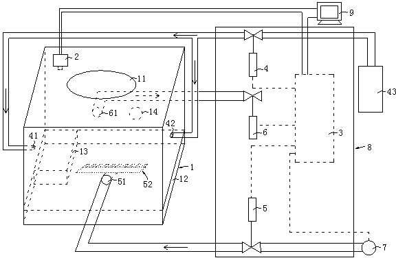 Intermittent hypoxia system