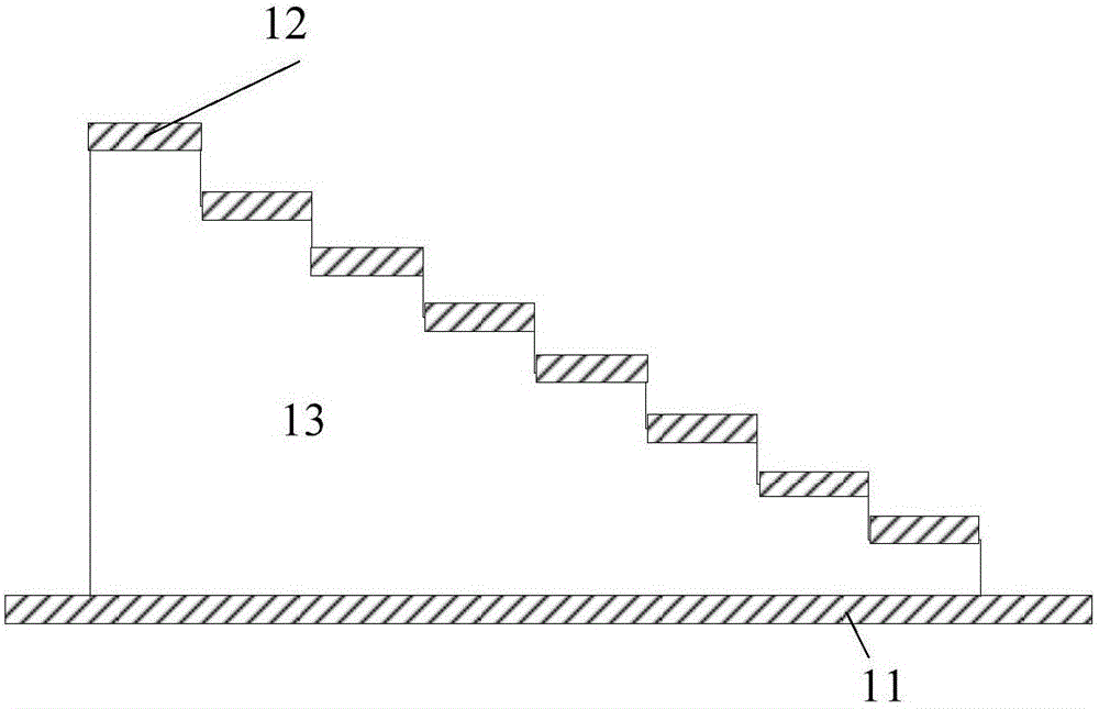 Monolithic integration method of hyperspectral image sensor