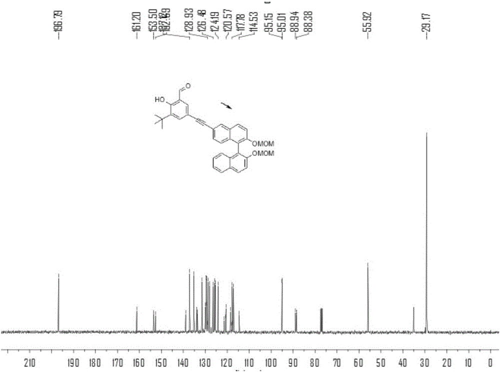 Novel chiral polydentate ligand, metal-organic coordination polymer formed through coordination, and application of metal-organic coordination polymer