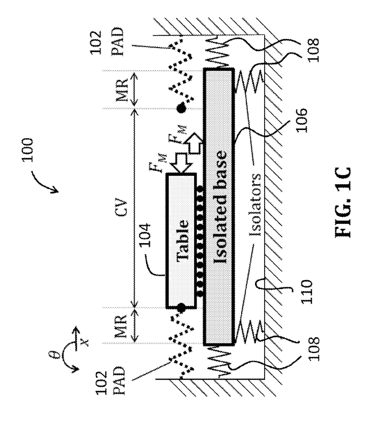 Magnet assisted stage for vibration and heat reduction in wafer scanning