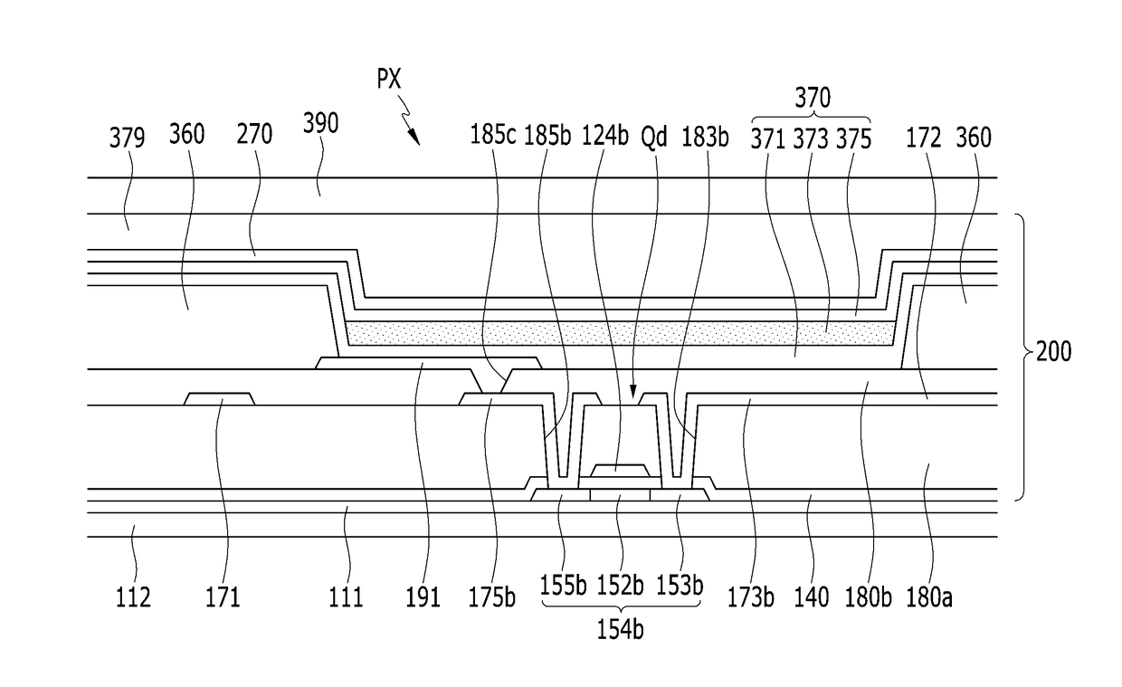 Display device