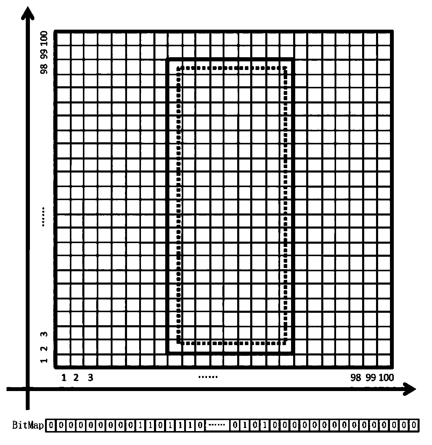 Approximate-matching-based publication/subscription load balancing method