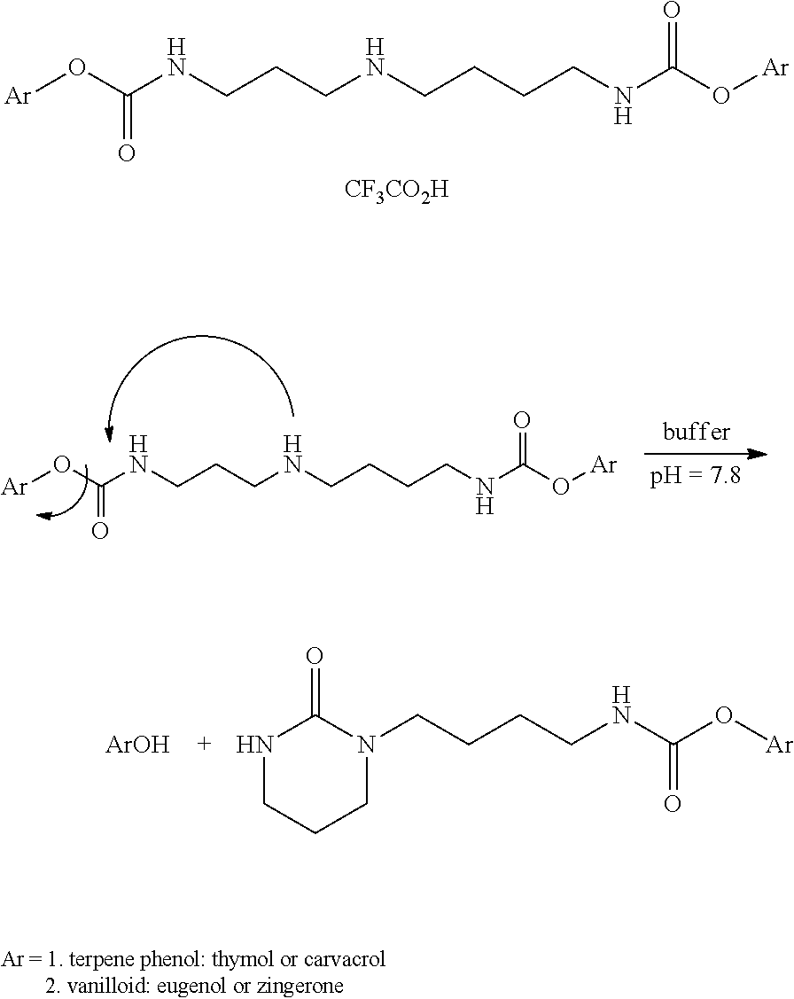 Augmenting Moieties for Anti-Inflammatory Compounds