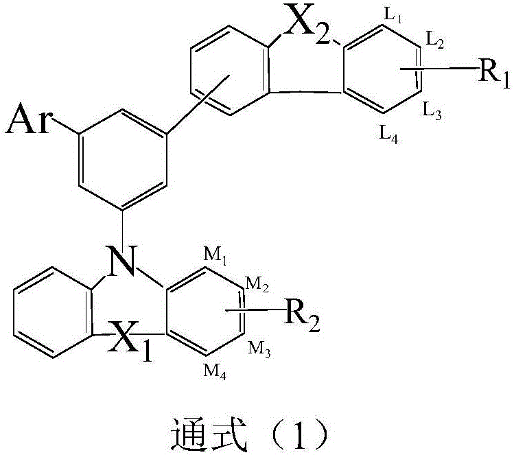 Photoelectric material with average benzene as core and application thereof