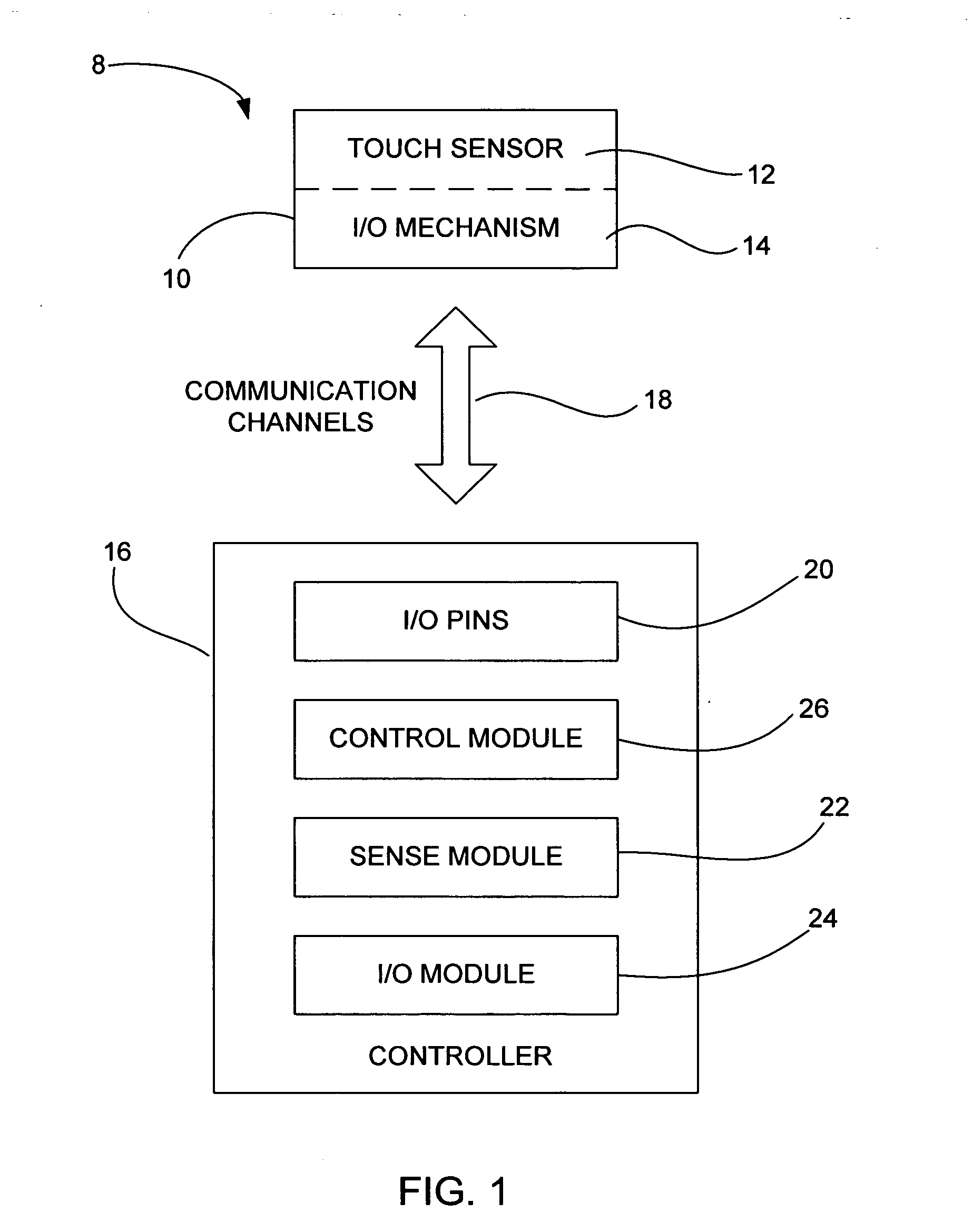 Capacitance sensing electrode with integrated I/O mechanism