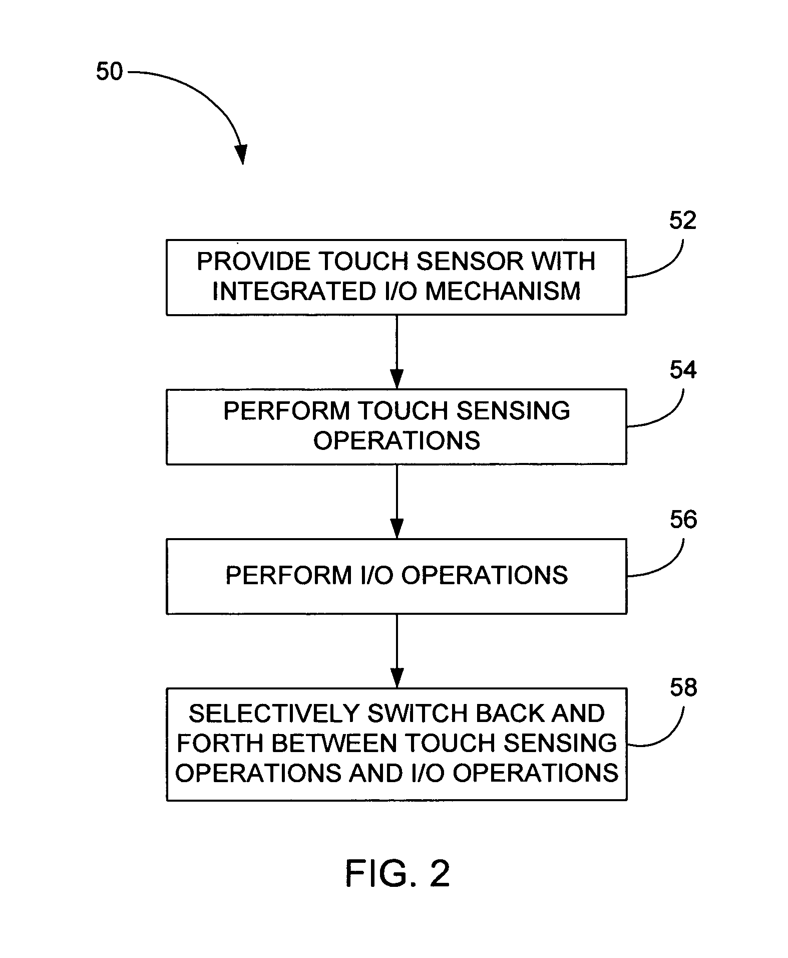 Capacitance sensing electrode with integrated I/O mechanism