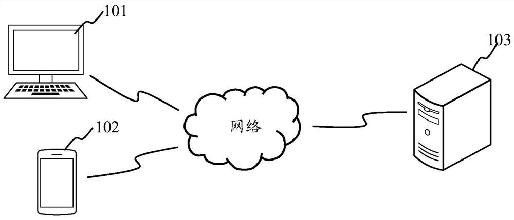 Form processing method and device, terminal and storage medium