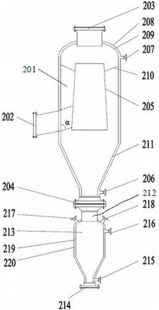 Method and equipment for producing gas by coke gasification