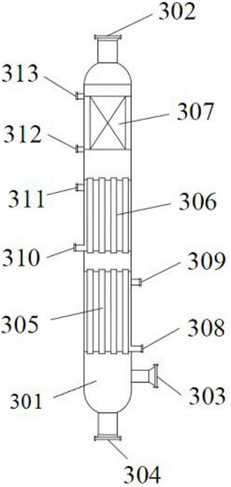 Method and equipment for producing gas by coke gasification