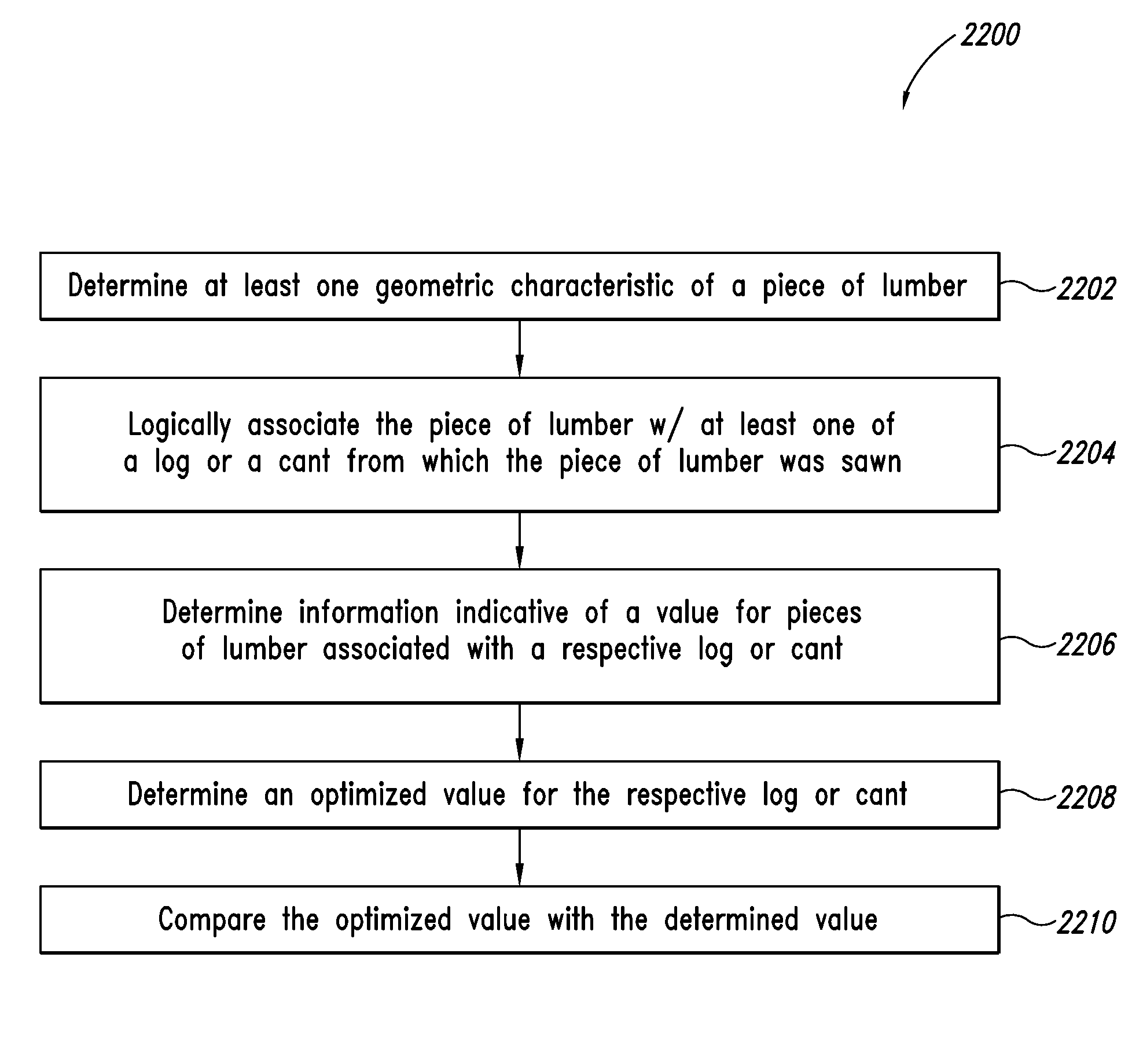 Systems and methods for tracking lumber in a sawmill