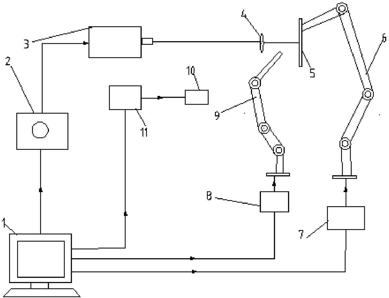 A method and device for controlling laser peening parameters and monitoring blade surface roughness