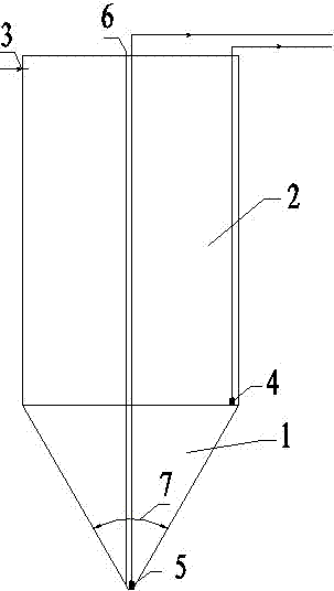 Dense and thin wastewater separation device used in pre-treatment of wastewater and separation method used by same