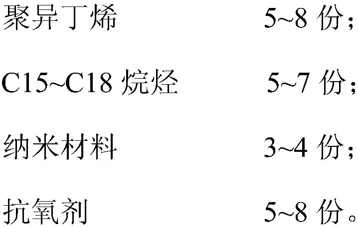 A kind of modified rubber oil additive, preparation method and modified rubber oil thereof