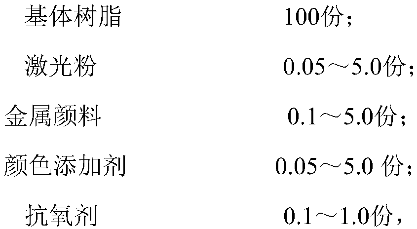 Resin composition applicable to laser welding and with high metal texture and preparation method thereof