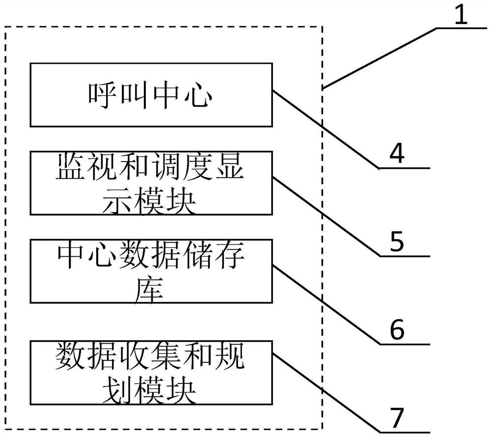 Method and system for acquiring logistics information for big data analysis method