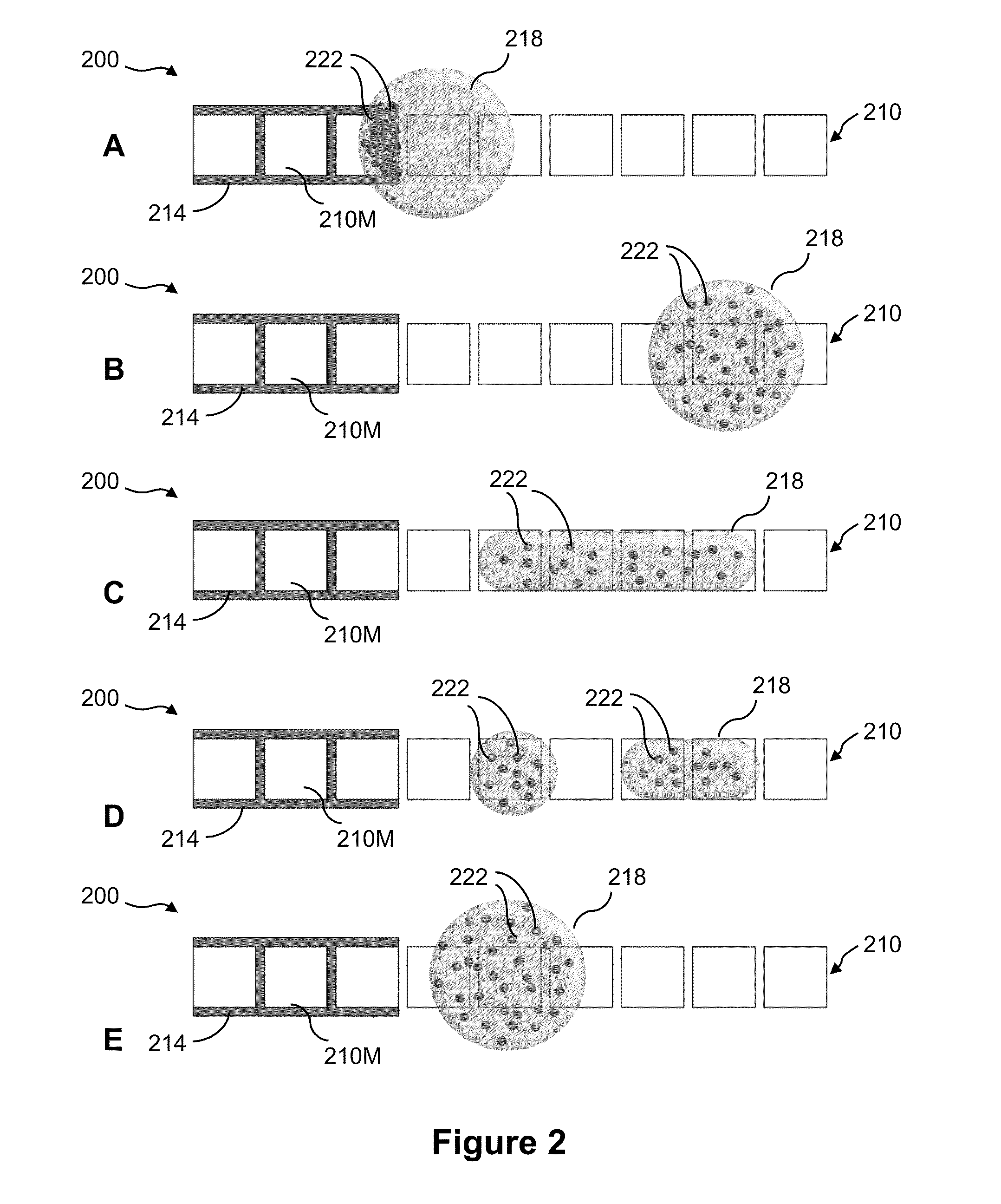 Detection of Cardiac Markers on a Droplet Actuator