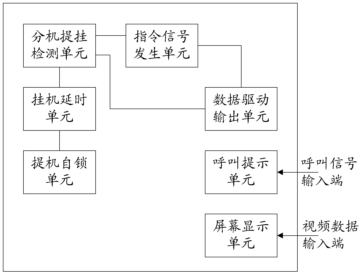 Talkback device and interlayer device and system for building paging