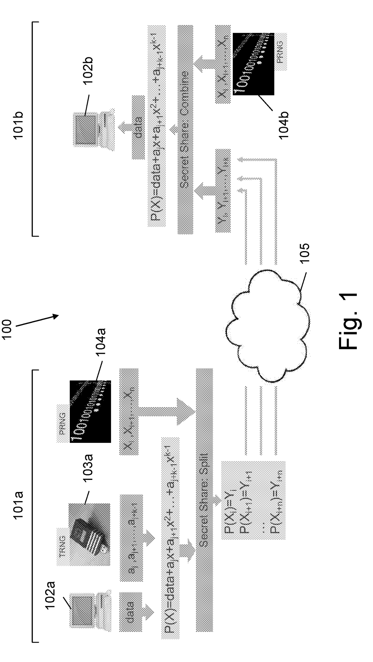 Method and system for authenticating and preserving the integrity of communication, secured by secret sharing