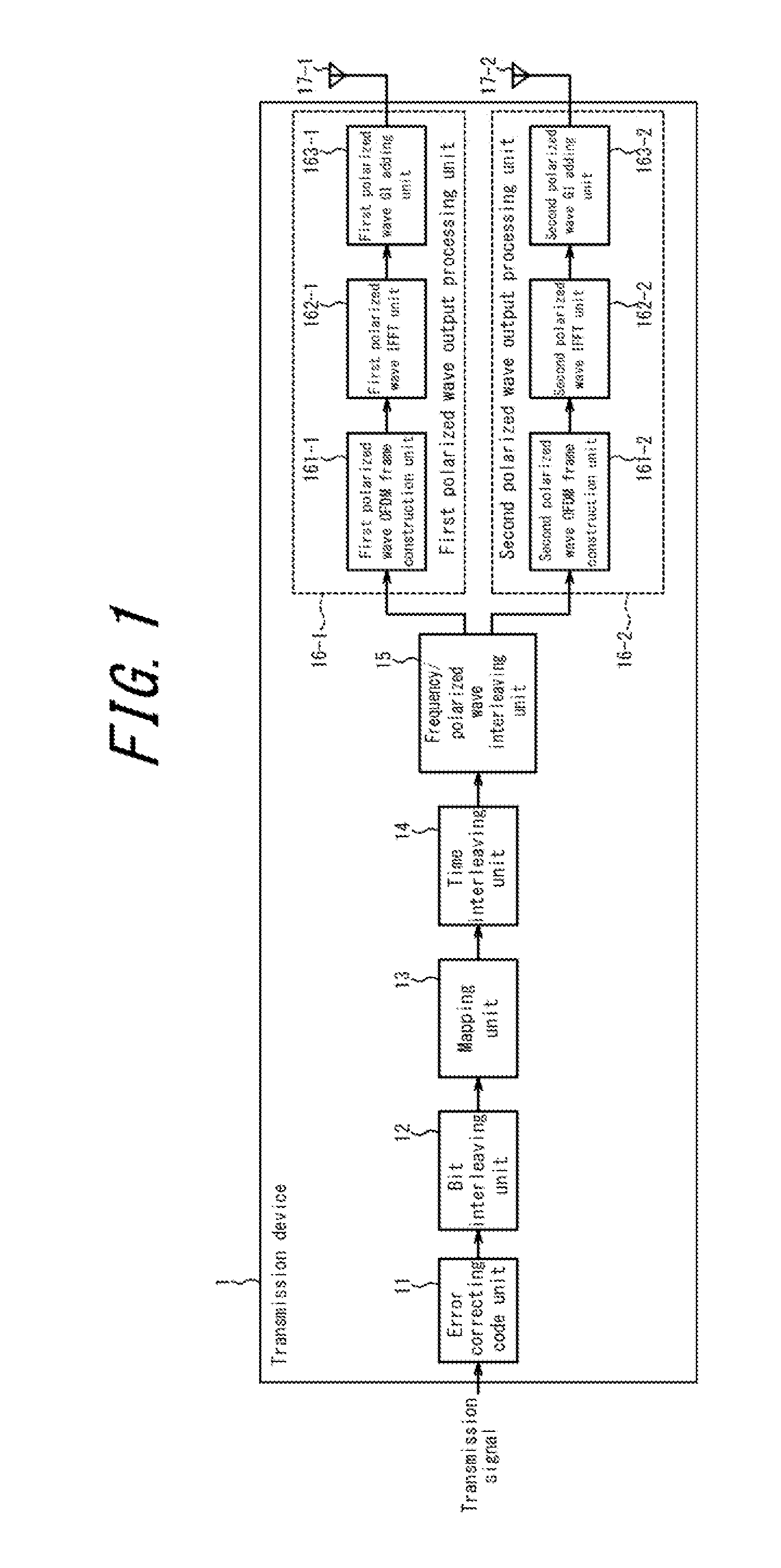 Transmission device, reception device, transmission method, and reception method