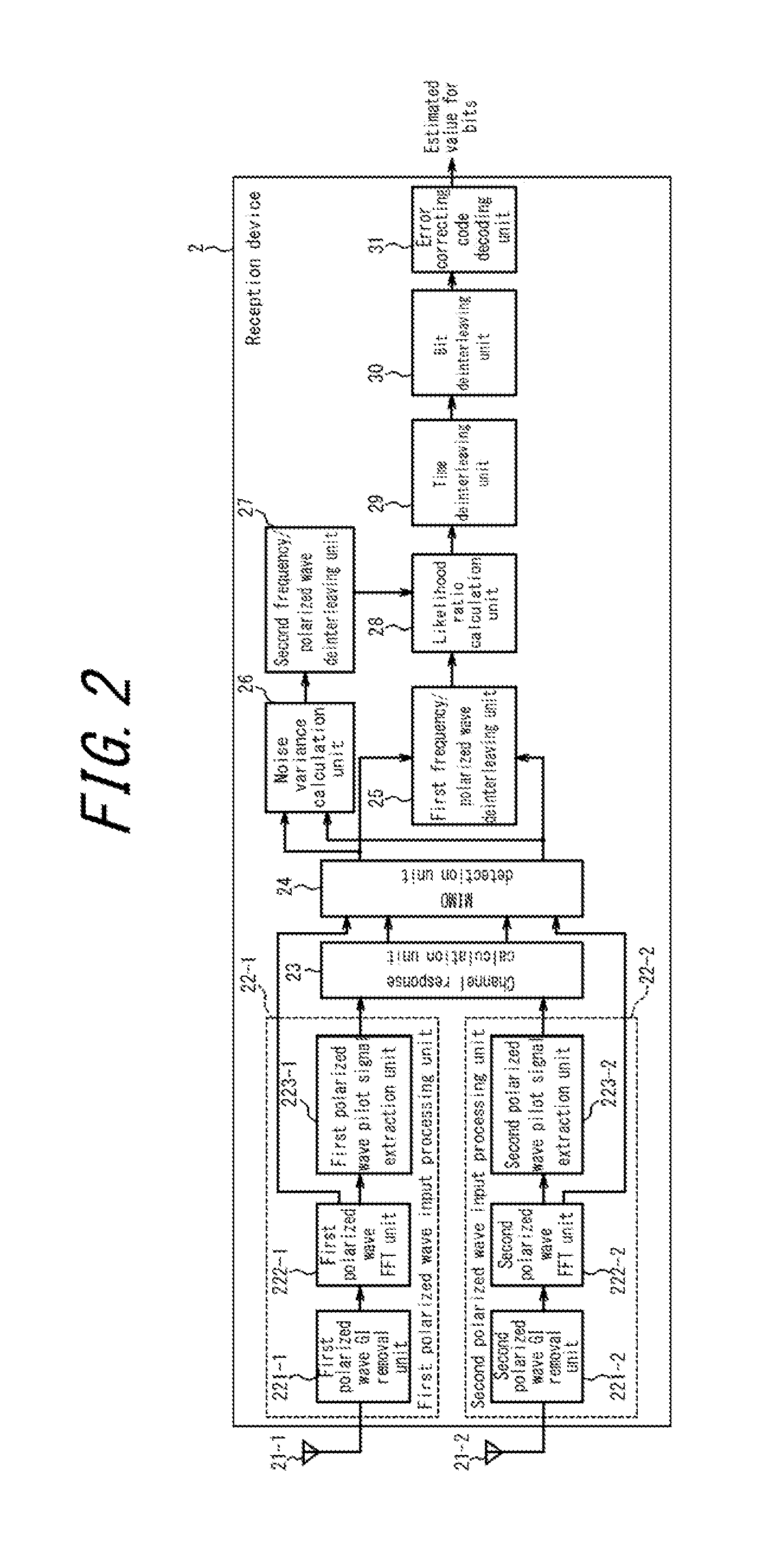 Transmission device, reception device, transmission method, and reception method