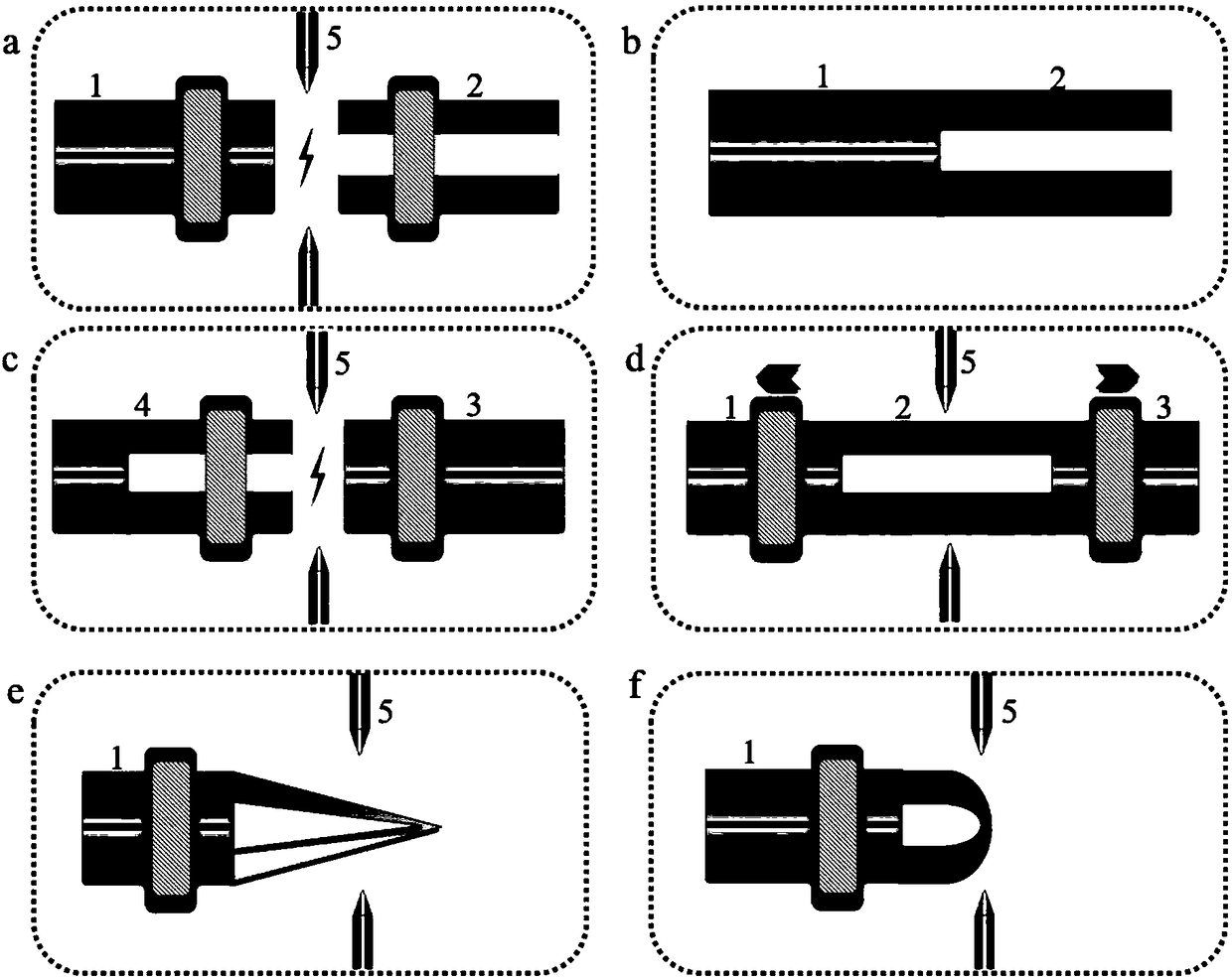 Fabrication method of miniature optical fiber Fabry-Perot interferometer with controllable cavity length