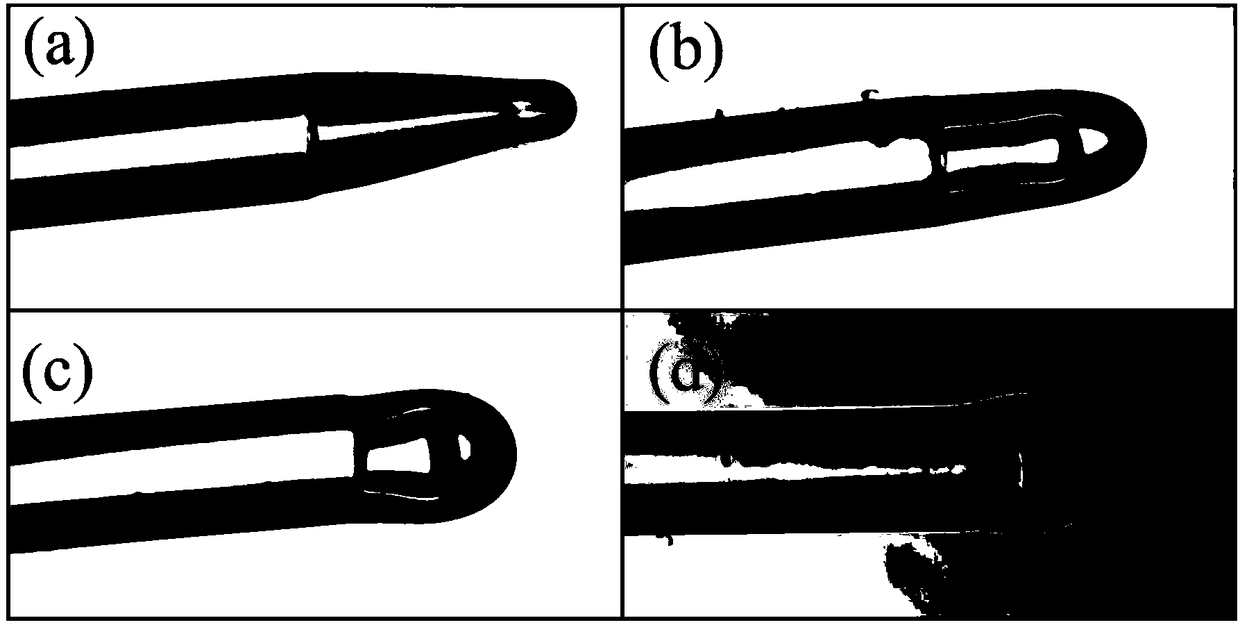 Fabrication method of miniature optical fiber Fabry-Perot interferometer with controllable cavity length