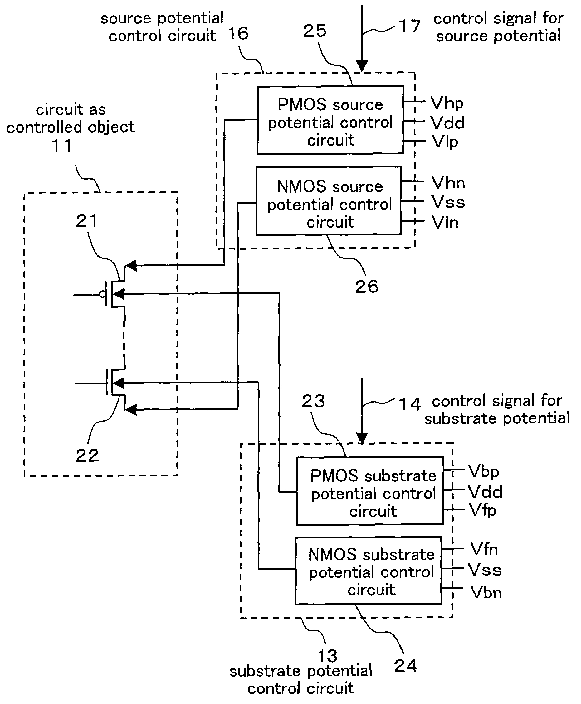 Semiconductor integrated circuit