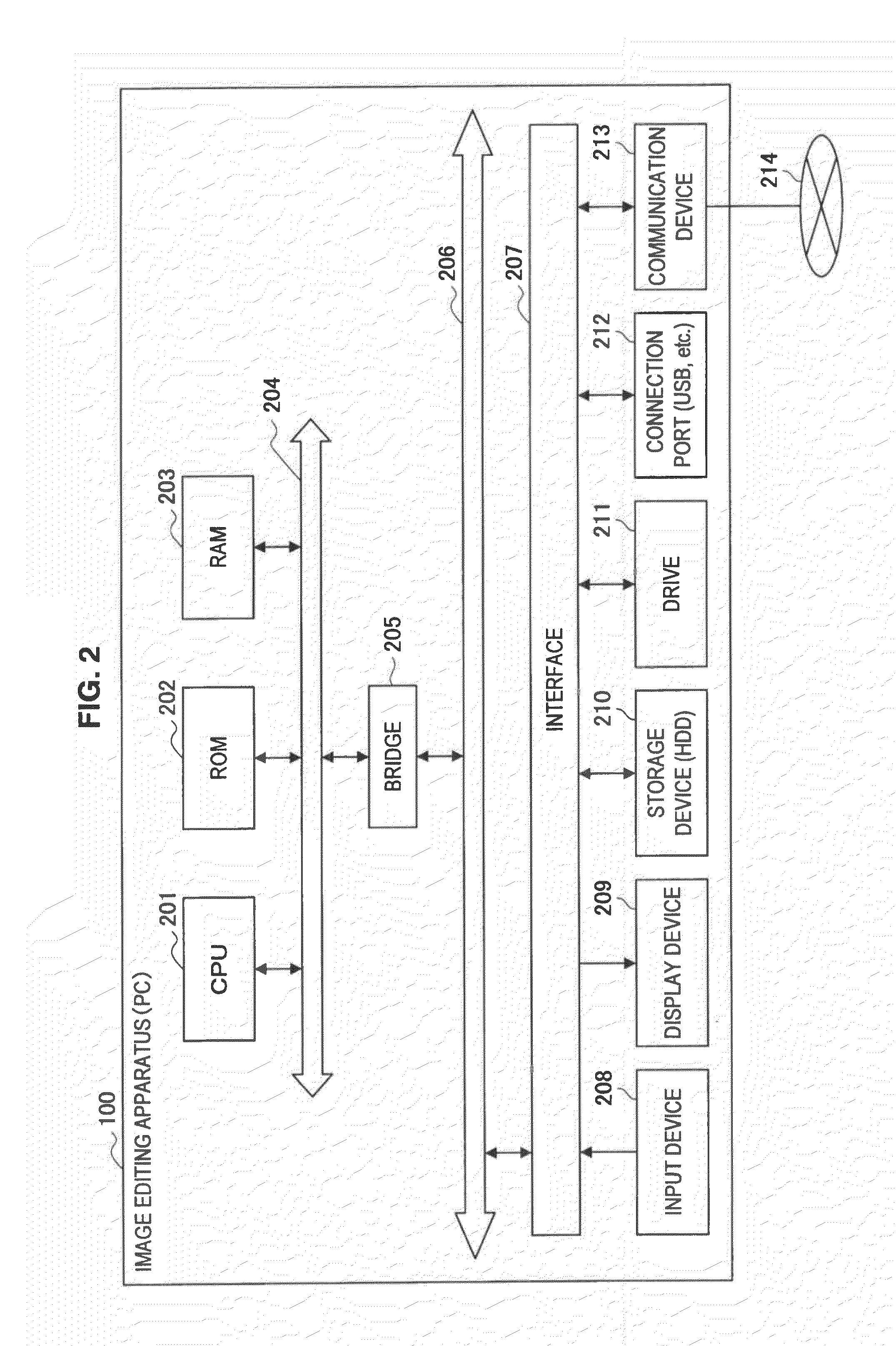 Image editing apparatus, image editing method and program