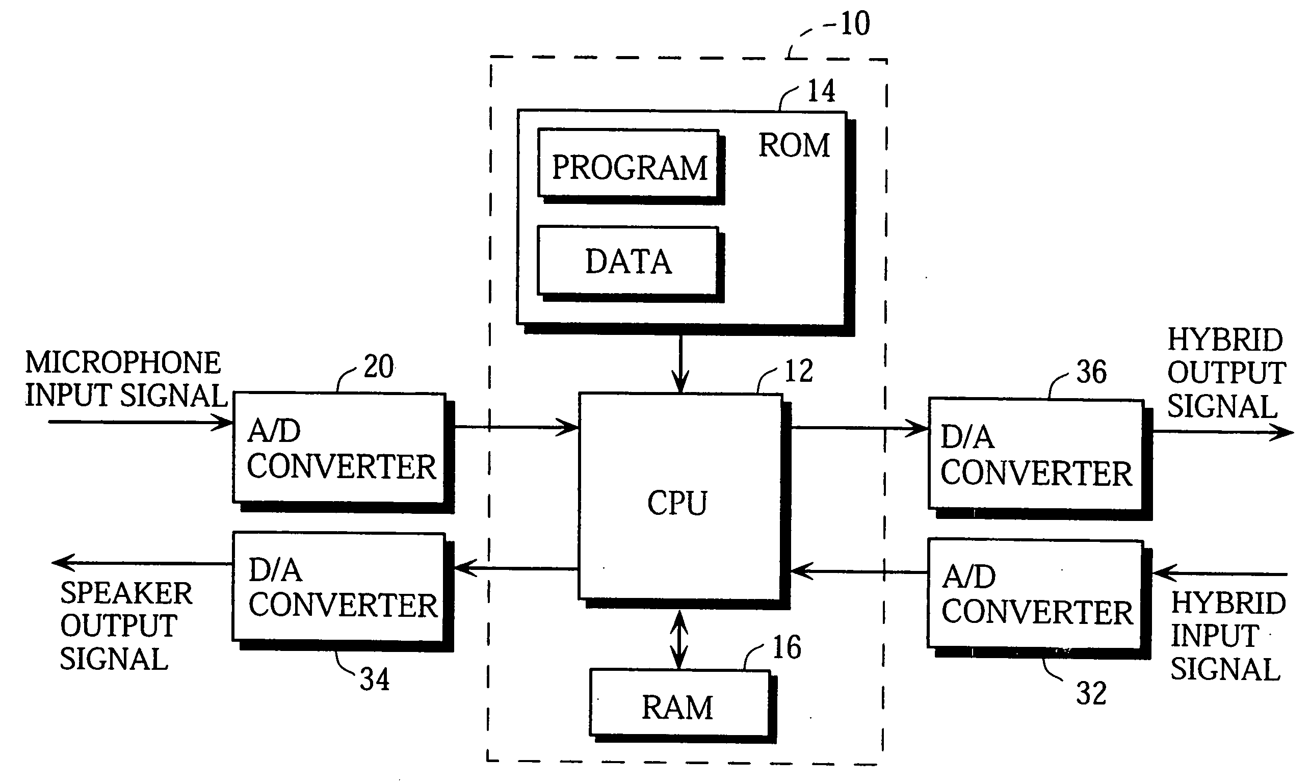 Echo canceling method, echo canceller, and voice switch